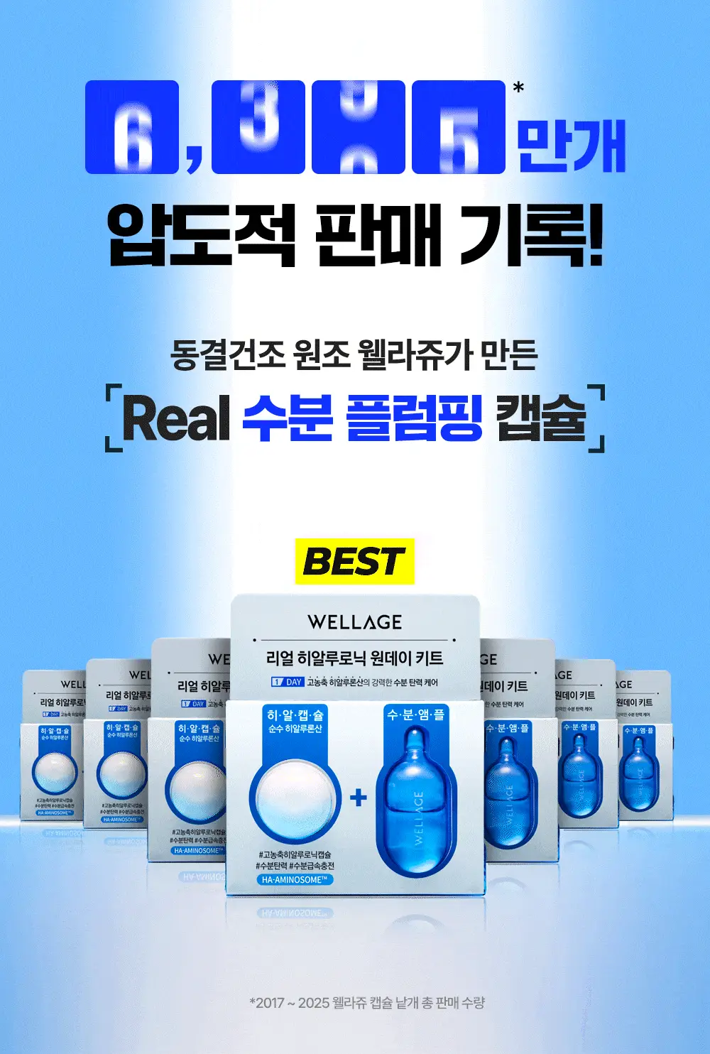 [중요한날하루전] 웰라쥬 원데이키트 캡슐 앰플 1개입 3종 택1 (히알/시카/콜라겐) 상세페이지 5